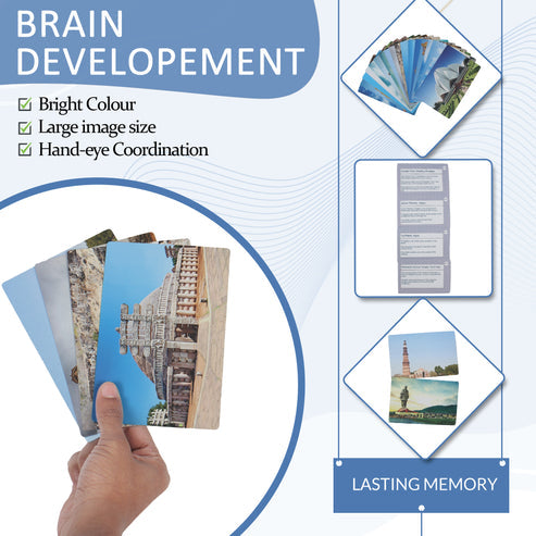 Monuments of India FlashCard for Kids Toddlers, Pre School, Early Learning
