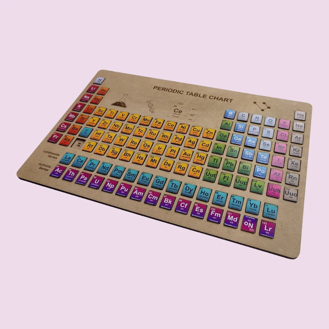 Periodic Table Chart