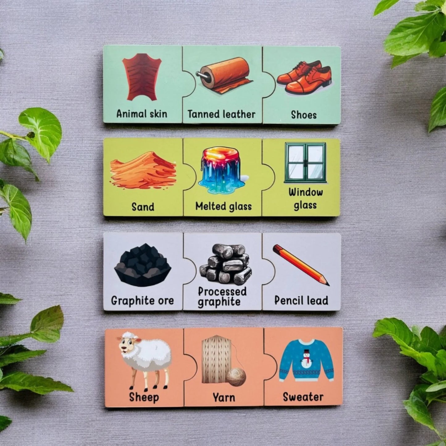 Raw to Ready Puzzle
