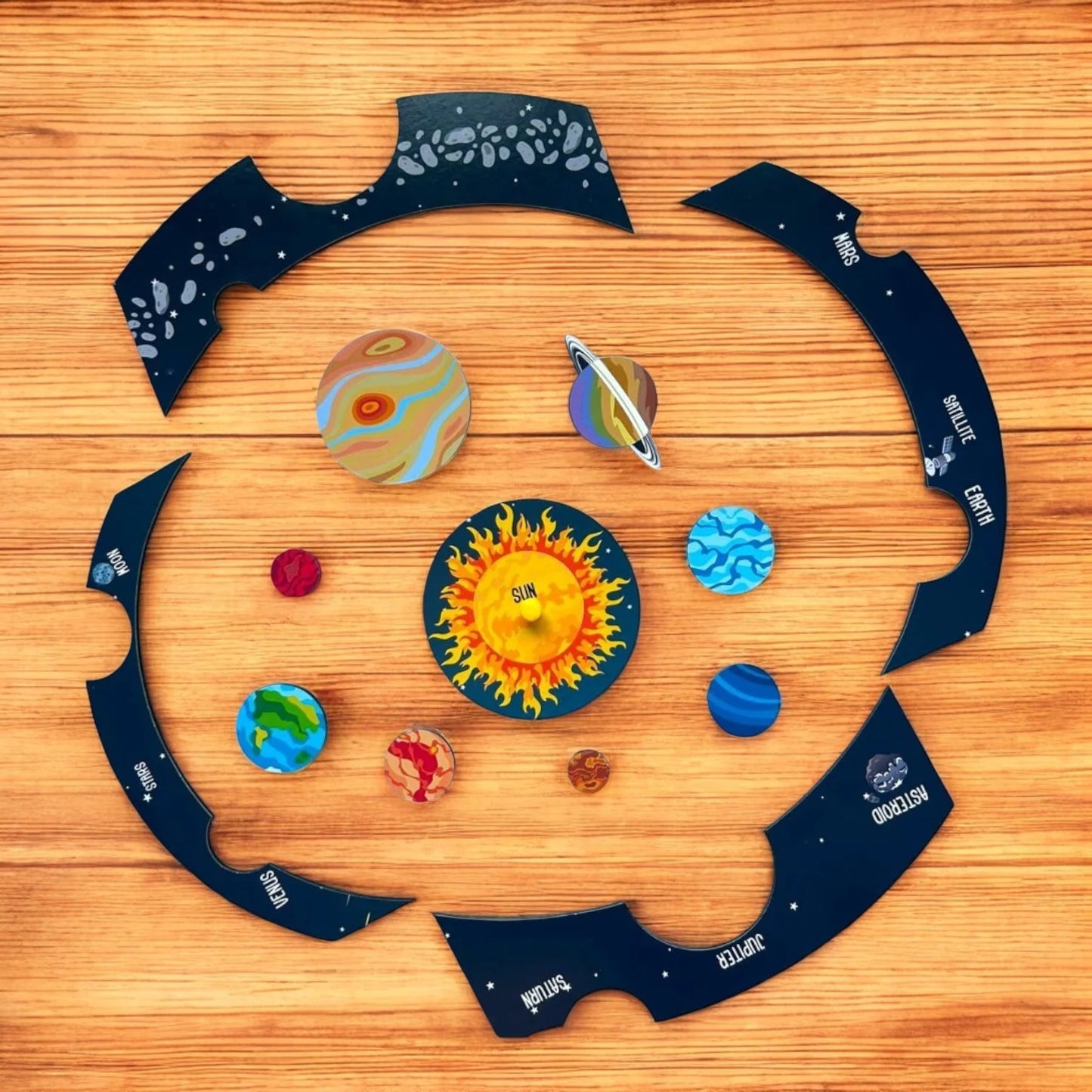 Solar System