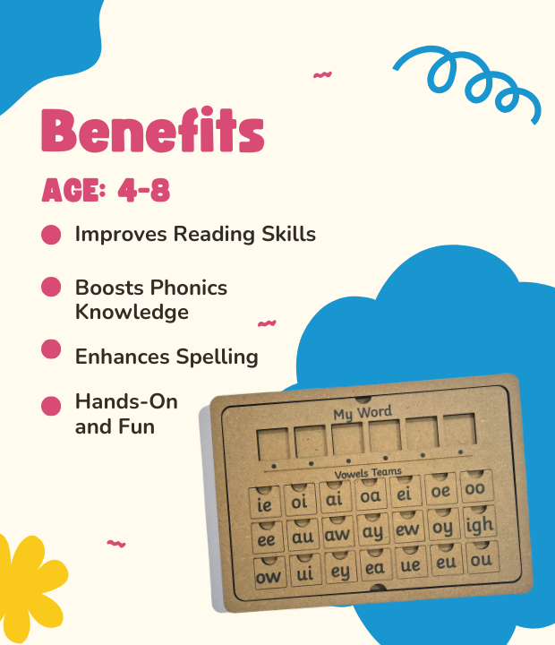 Phonics Blend kit