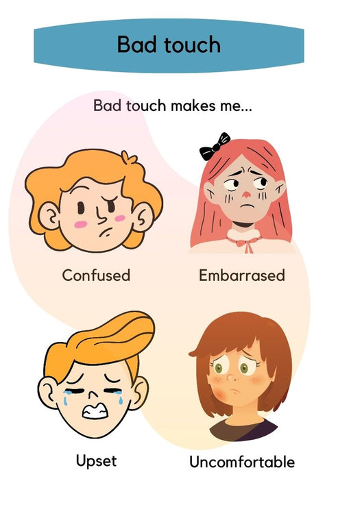 Good Touch Bad Touch Flashcards - Early Learning Preschool for Kids & Toddlers