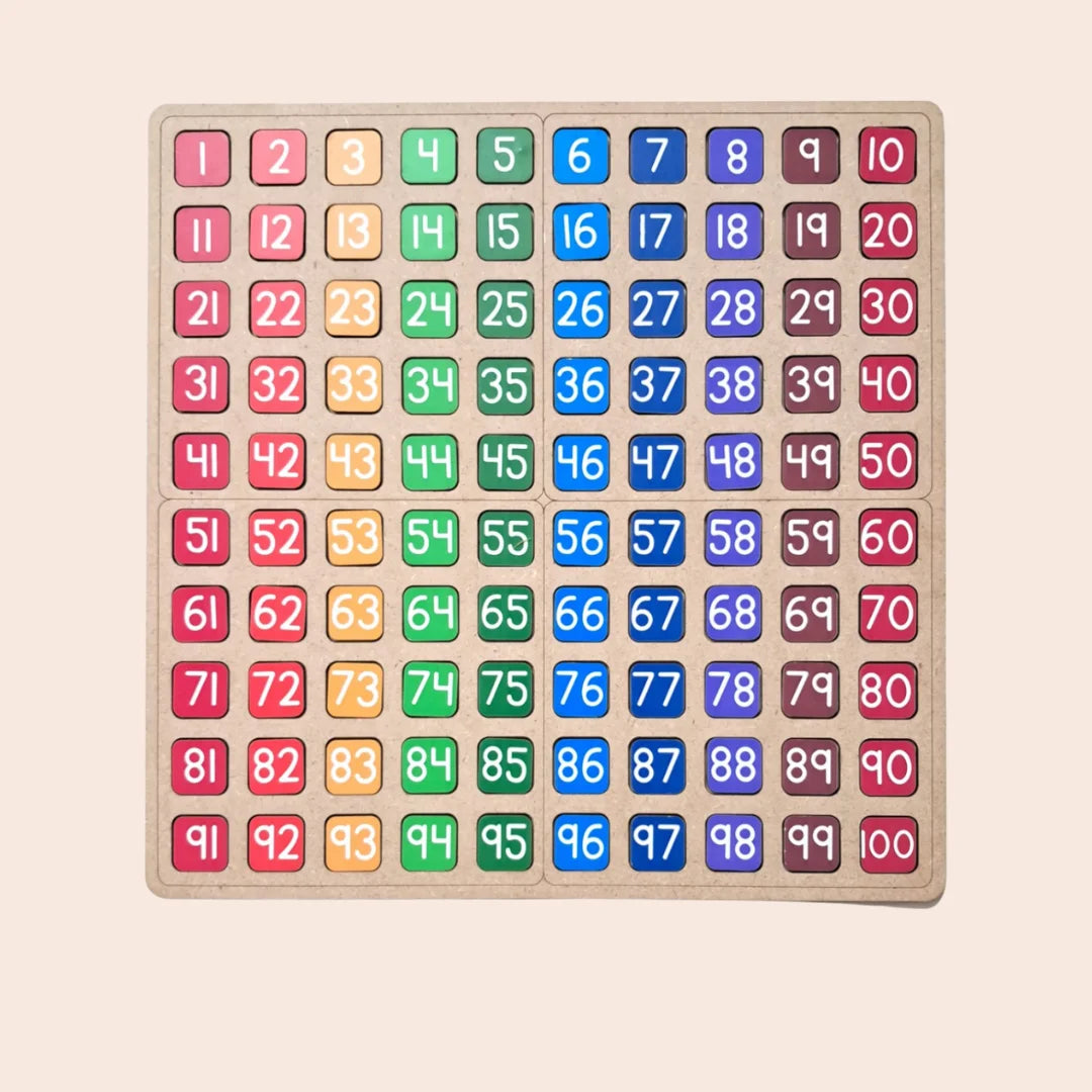 100 Frame With Number Tiles