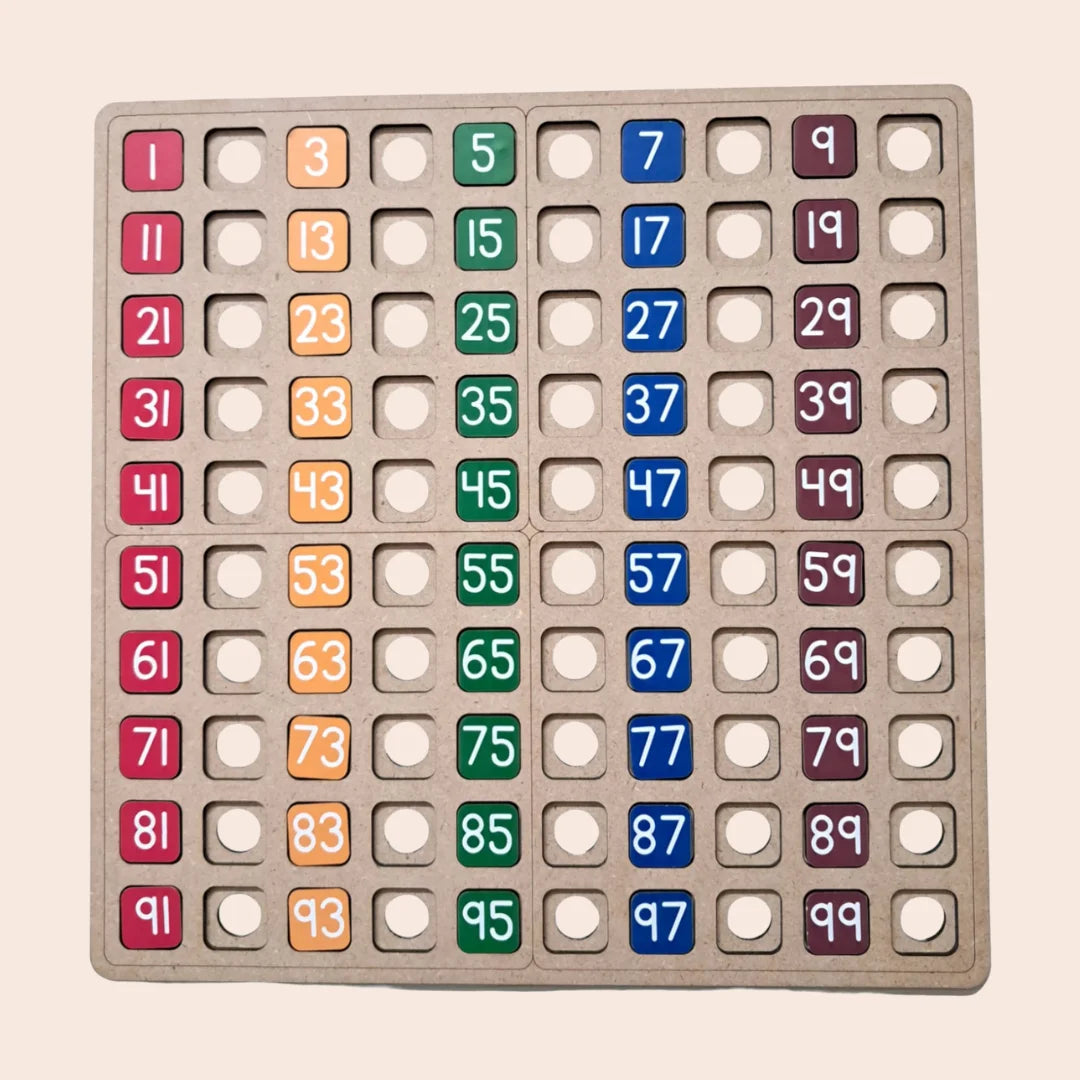 100 Frame With Number Tiles