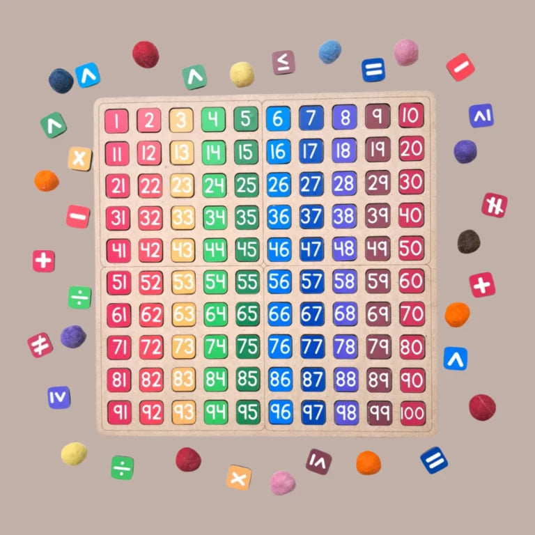 100 Frame Math Board for Kids – Number Tiles & Woolen Beads