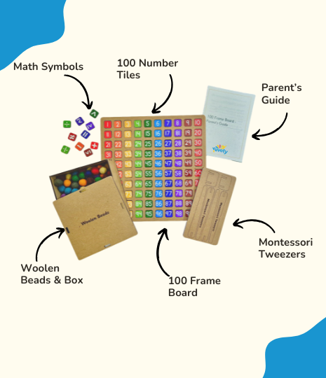 100 Frame Math Learning Kit for Kids | Counting & Number Sense Activity