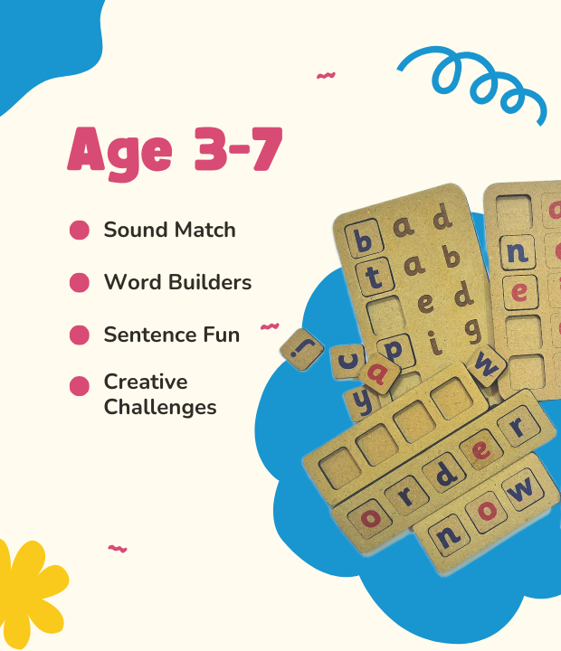 Phonics Kit