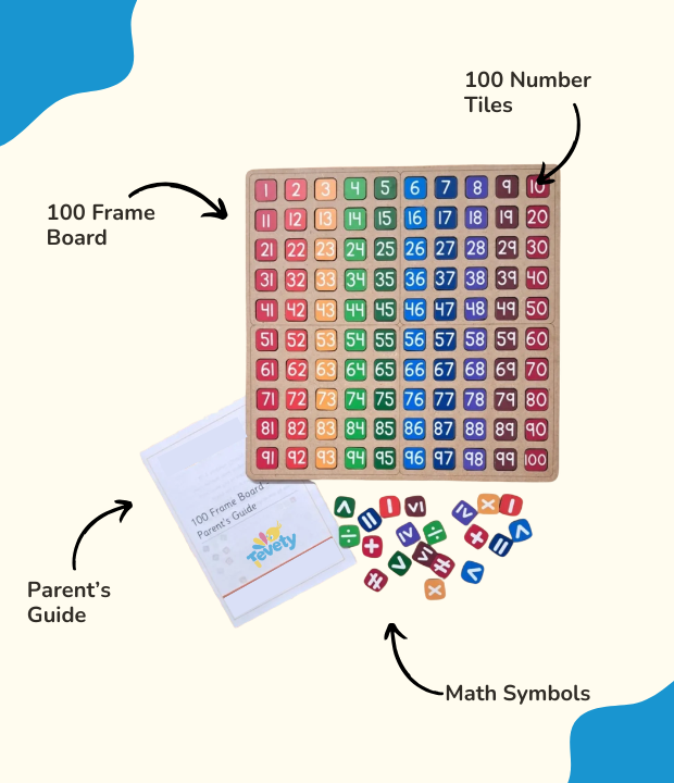 100 Frame With Number Tiles