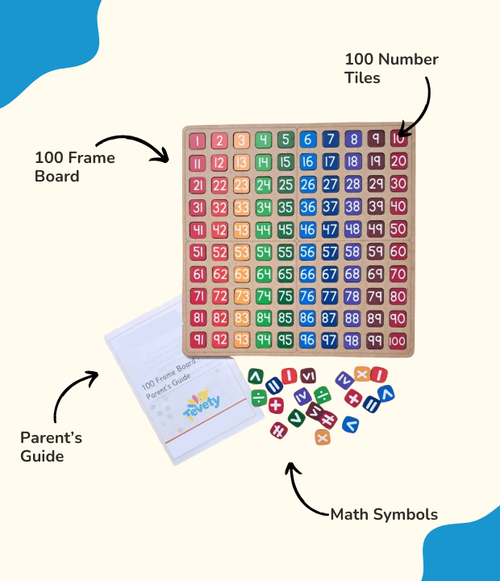 100 Frame With Number Tiles