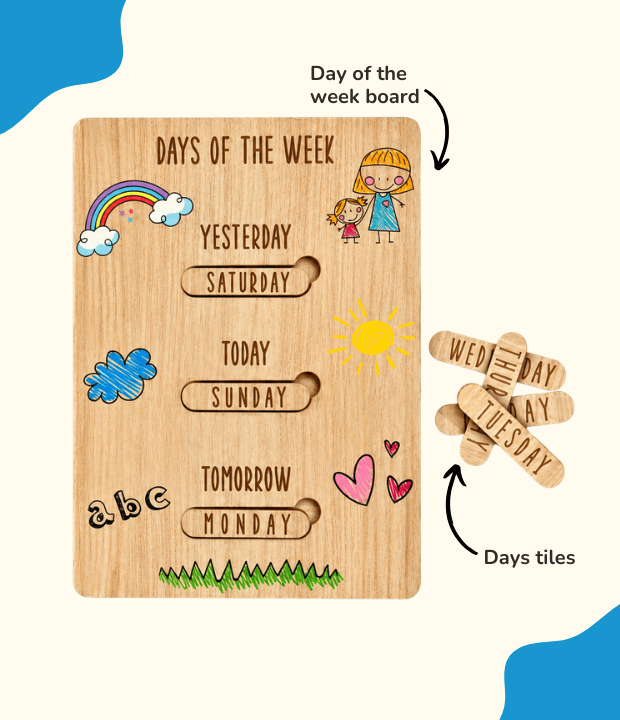 Days Of The Week Board