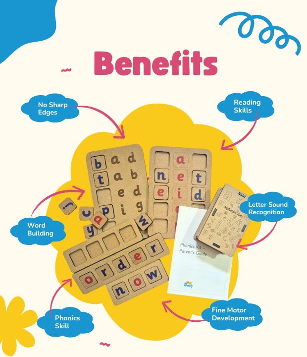 Phonics Kit