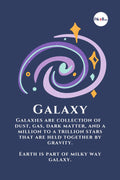 Solar System Flashcard For Kids, Toddlers, Babies | Early Learning Picture Flashcard | Preschool Educational Study Material