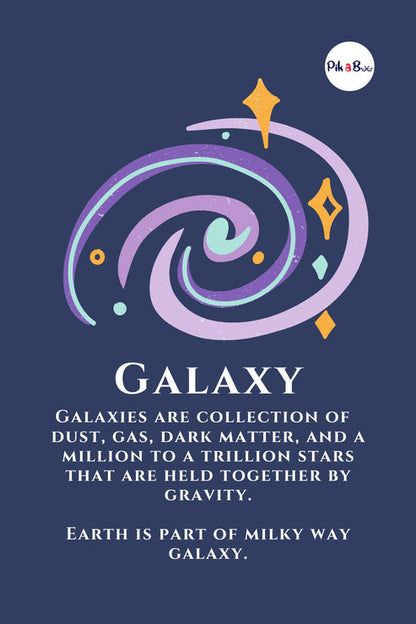 Solar System Flashcard For Kids, Toddlers, Babies | Early Learning Picture Flashcard | Preschool Educational Study Material