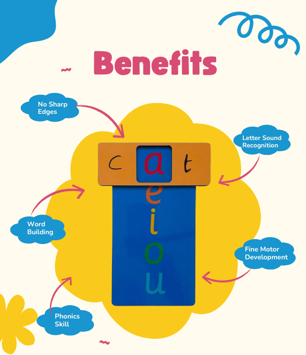 vowel slider phonics board