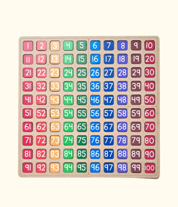 100 Frame With Number Tiles