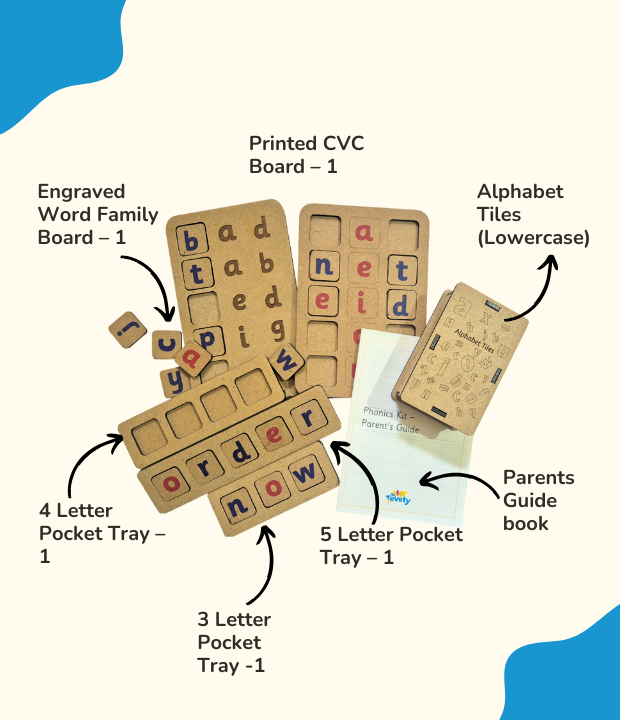 Phonics Kit