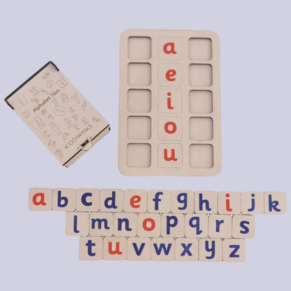 CVC Kit