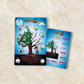 Parts of a Tree
