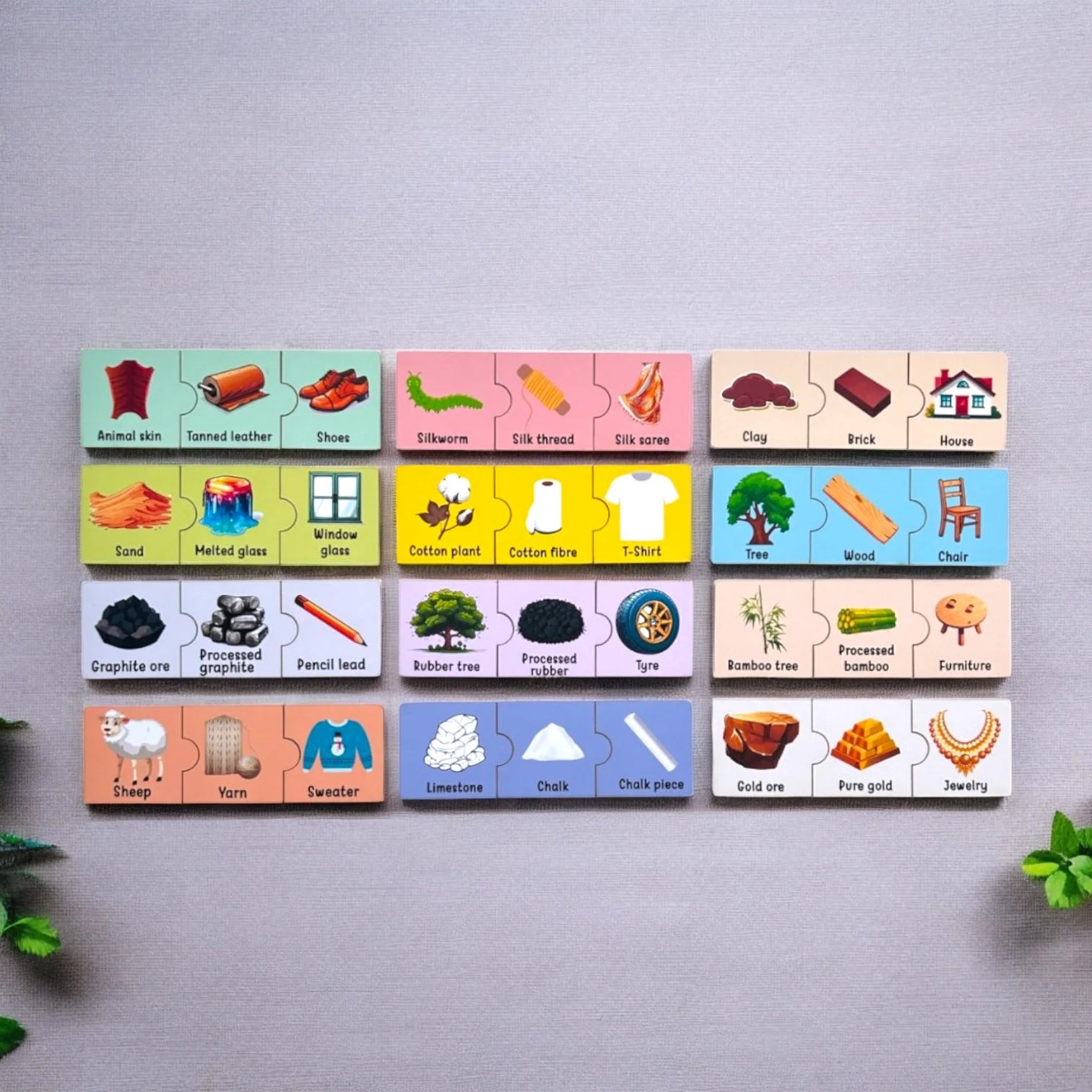 Raw to Ready Puzzle