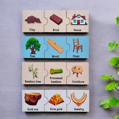 Raw to Ready Puzzle