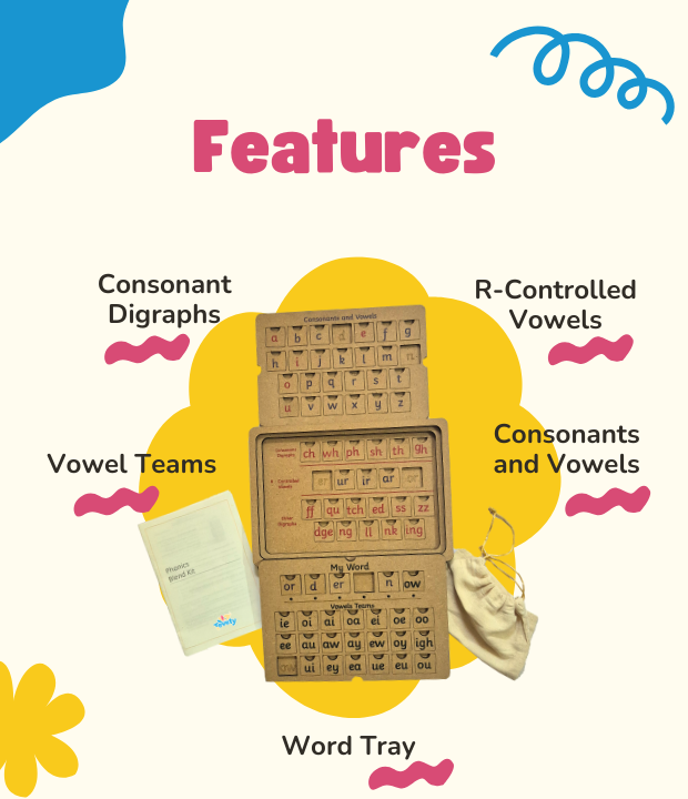 phonics word building