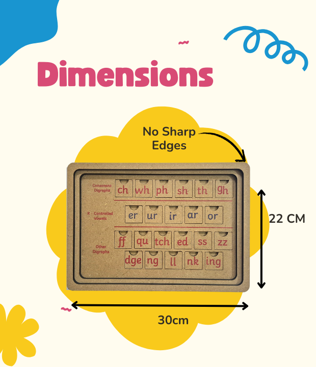 Phonics Blend Kit – Blend & Digraph Tiles for Word Building