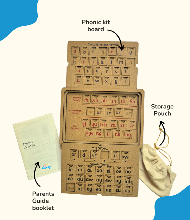 wooden phonics blend kit